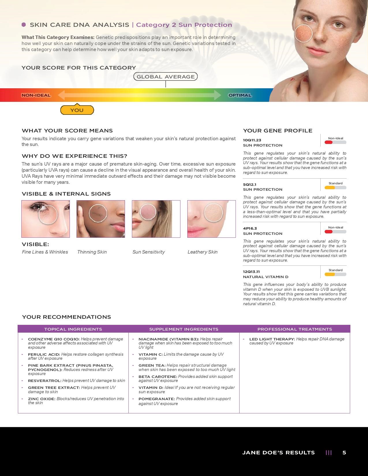 Page 5 of an example Skin Care DNA Test Report